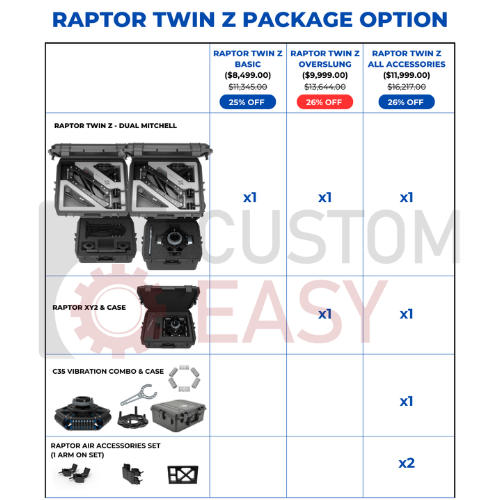 Raptor Twin Z Air