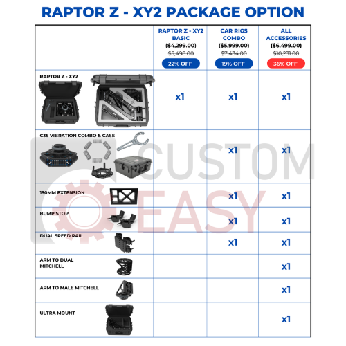 Raptor Z Air + XY2 -