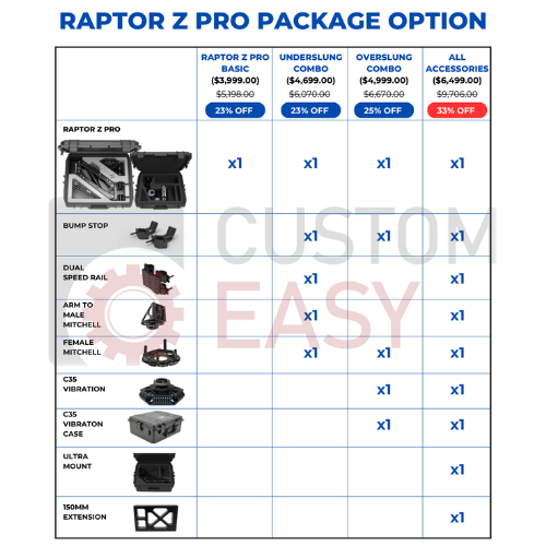 Raptor Z Pro Air