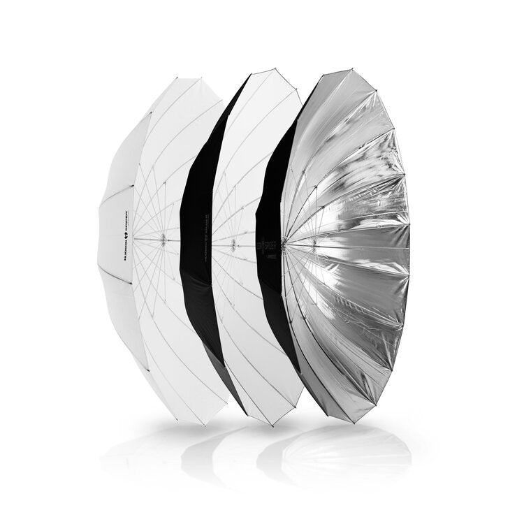 REDBACK WITH THE LOT - Grip Support Store