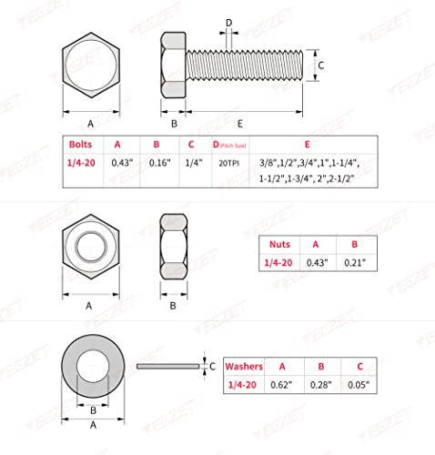 1/4-20" Hex Bolts and Nuts Washers Assortment Kit, 288PCS - Stainless Steel