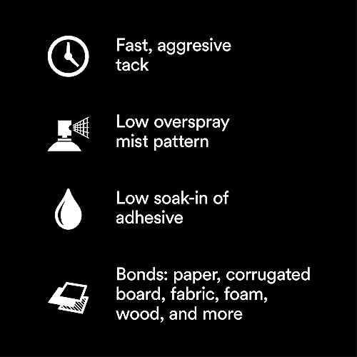 3M Super 77 Spray Adhesive Glue - 16.75 oz
