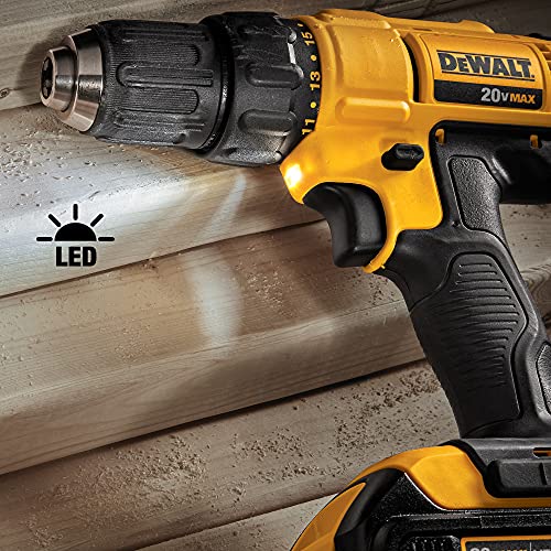 DEWALT 20V Max Cordless Drill Combo Kit, 2-Tool