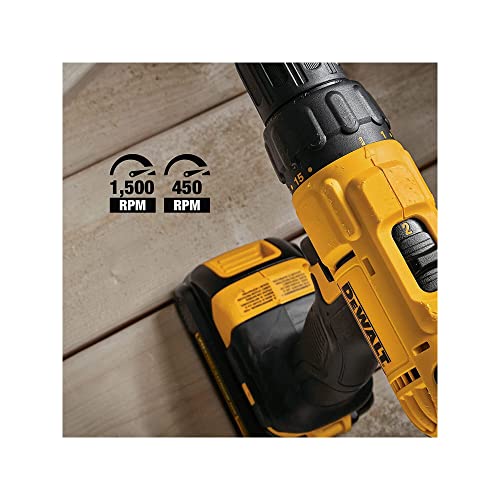 DEWALT 20V Max Cordless Drill Combo Kit, 2-Tool
