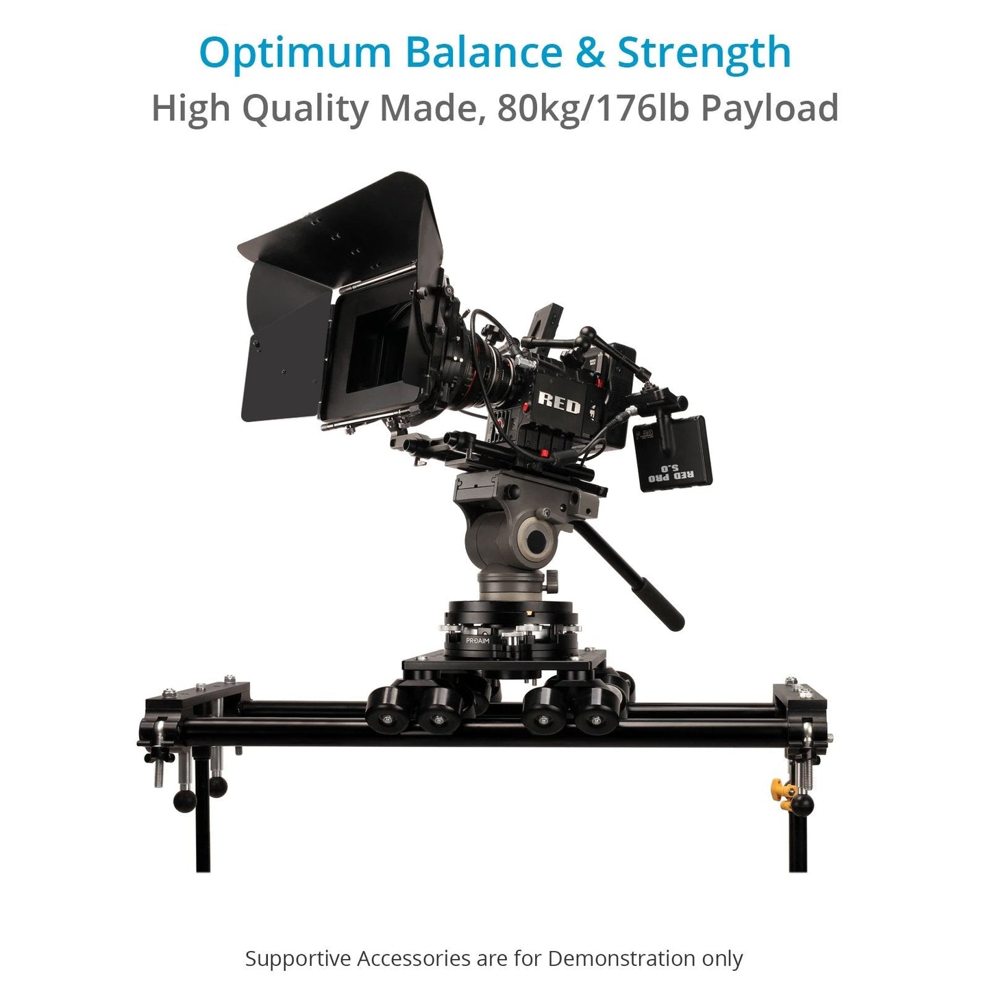 4-Way Camera Leveller - Mitchell to Mitchell/Euro Mount - Grip Support Store