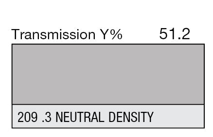 Lee Filters 209 .3 ND Neutral Density