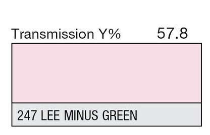 Lee Filters 247 Minus Green - 48" x 25' Roll