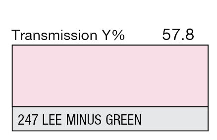 Lee Filters 247 Minus Green - 48" x 25' Roll