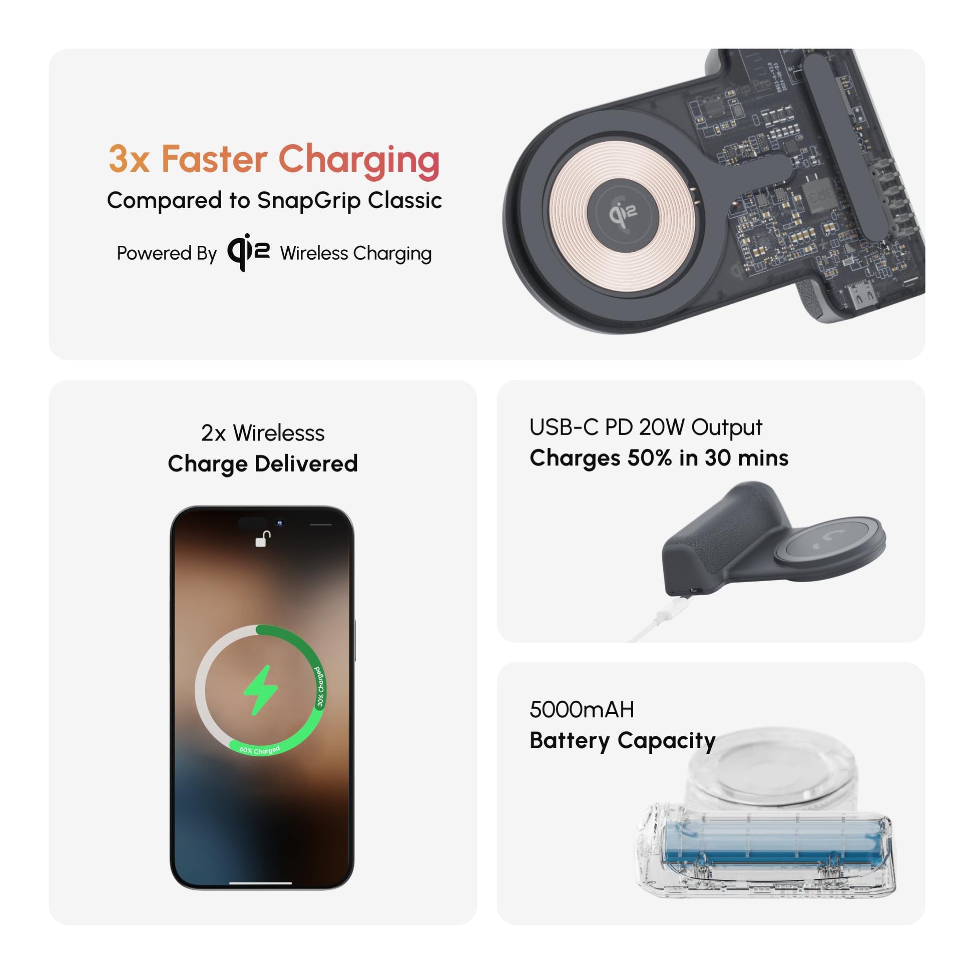 ShiftCam SnapGrip Pro - Mobile Battery Grip with Wireless Shutter Button - Magnetic Mount Snaps on to Any Phone - Grip Support Store