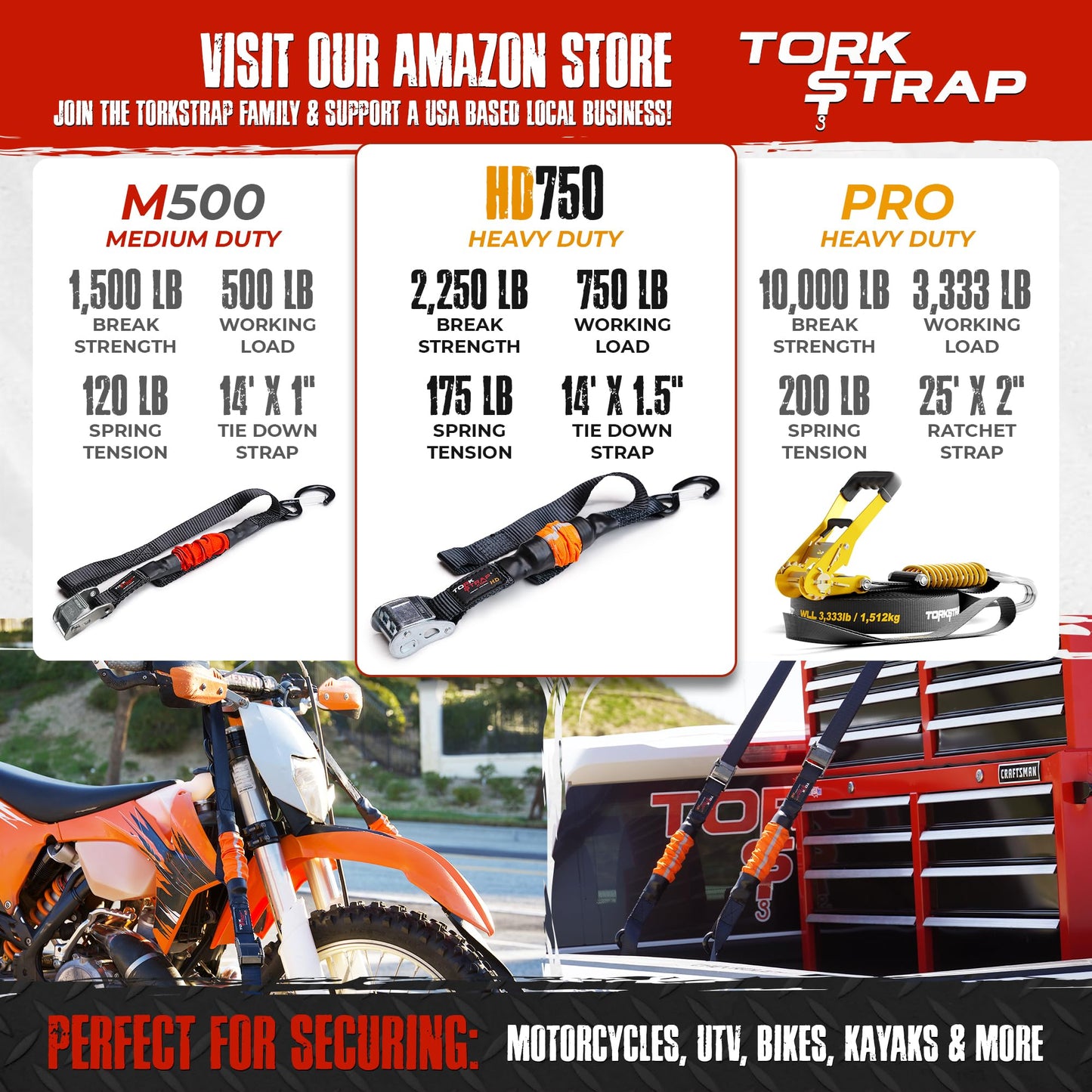 TorkStrap 14' x 1.5'' Self Tensioning Tie Down Straps (2-PK) - Automatically Adapt to Load Shifts - 2,250LB Break Strength - Grip Support Store