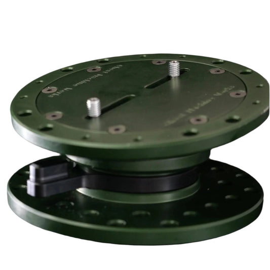 UFO Head - Grip Support Store