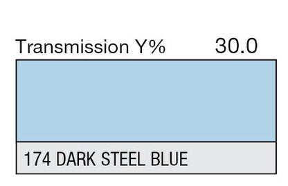 Lee Color Effect Gel Sheets 165-366 - Grip Support Store