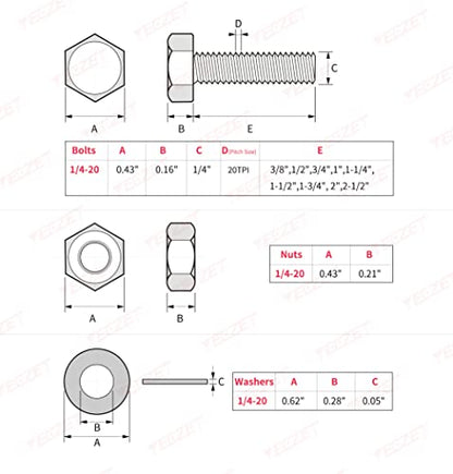 1/4-20" Hex Bolts and Nuts Washers Assortment Kit, 288PCS - Stainless Steel