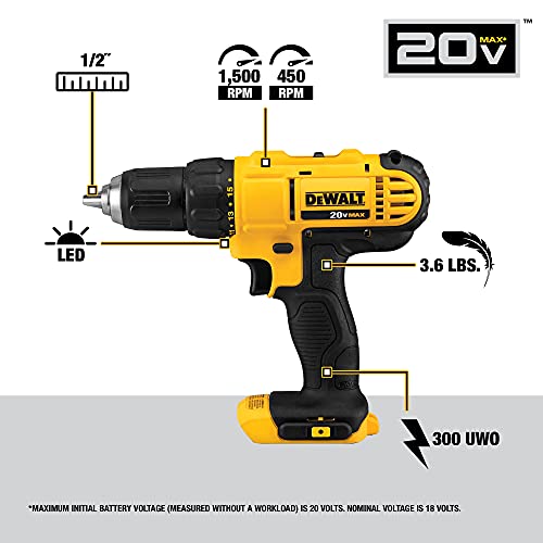DEWALT 20V Max Cordless Drill Combo Kit, 2-Tool