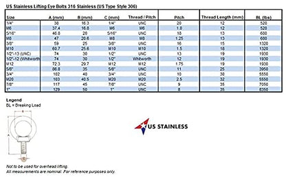Stainless Steel 3/8" Lifting Eye Bolt / UNC Marine Grade - Grip Support Store