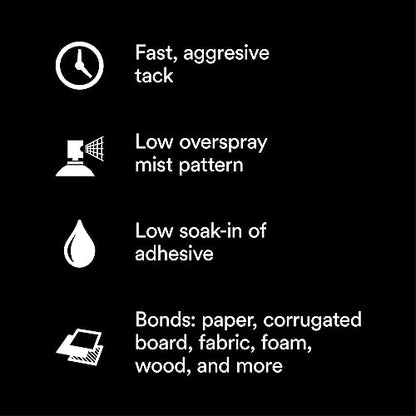 3M Super 77 Spray Adhesive Glue - 16.75 oz - Grip Support Store